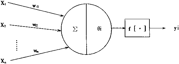 tensorflow卷积神经网络搭建代码 tensorflow卷积神经网络预测_Tensorflow_03